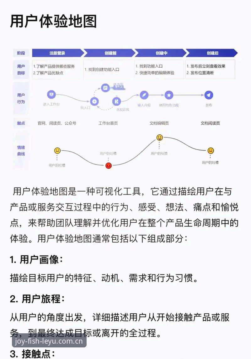 乐鱼娱乐平台对比 乐鱼体育平台全面解析:从用户体验到功能深度对比分析