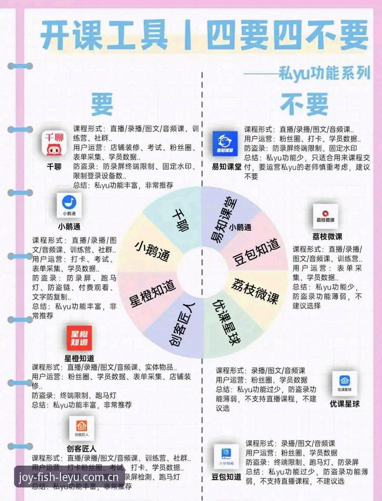 3大维度深度解析：为什么说乐鱼在线娱乐是值得托付的品质之选？