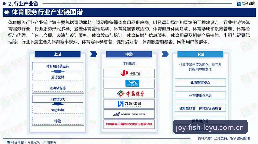 乐鱼体育平台入口详解：从行业趋势看娱乐体验升级