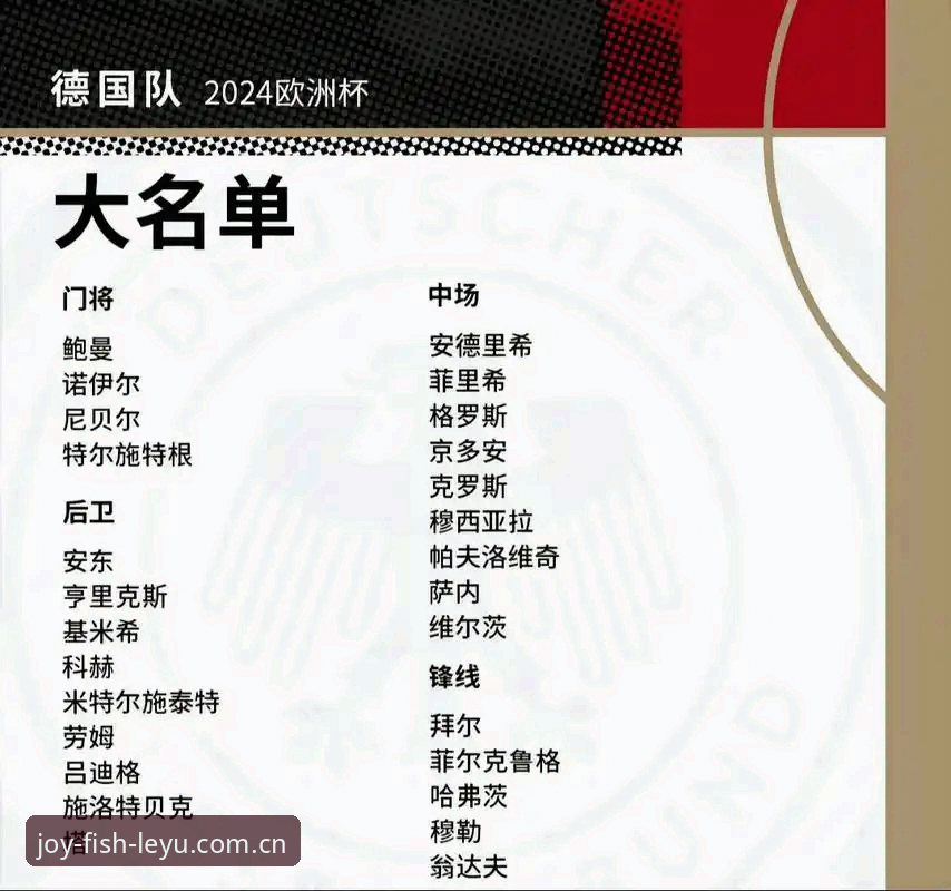 乐鱼值得信赖攻略 德国队世界杯大名单深度观察:诺伊尔回归与乐鱼体育平台观赛实用指南